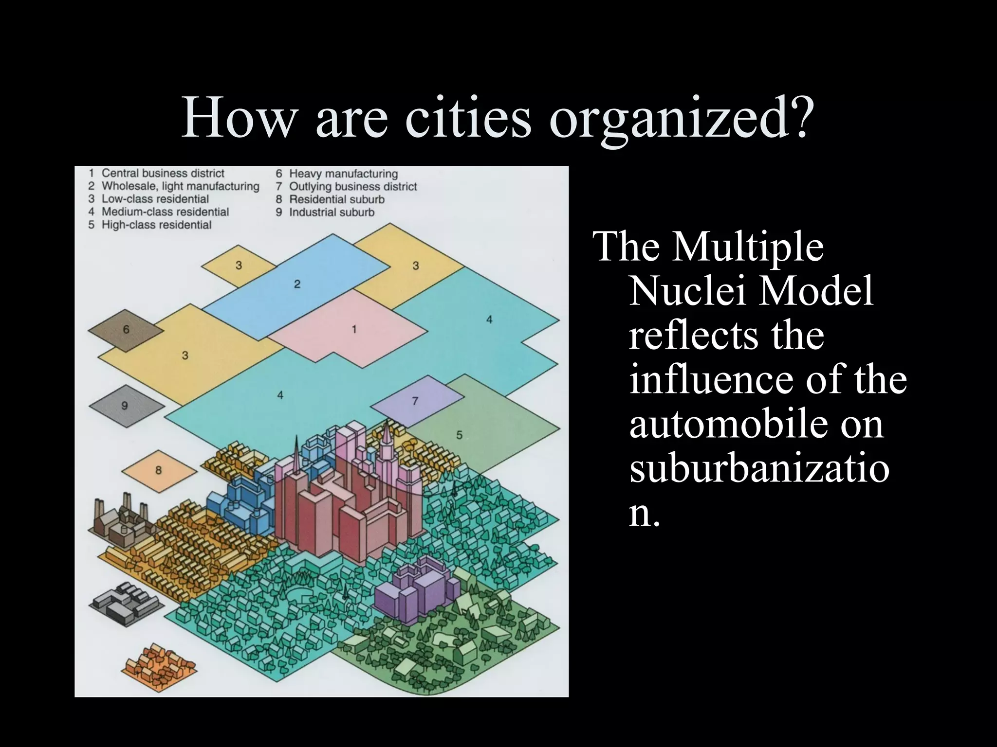 How are cities organized? The Multiple Nuclei Model reflects the influence of the automobile on suburbanization. 