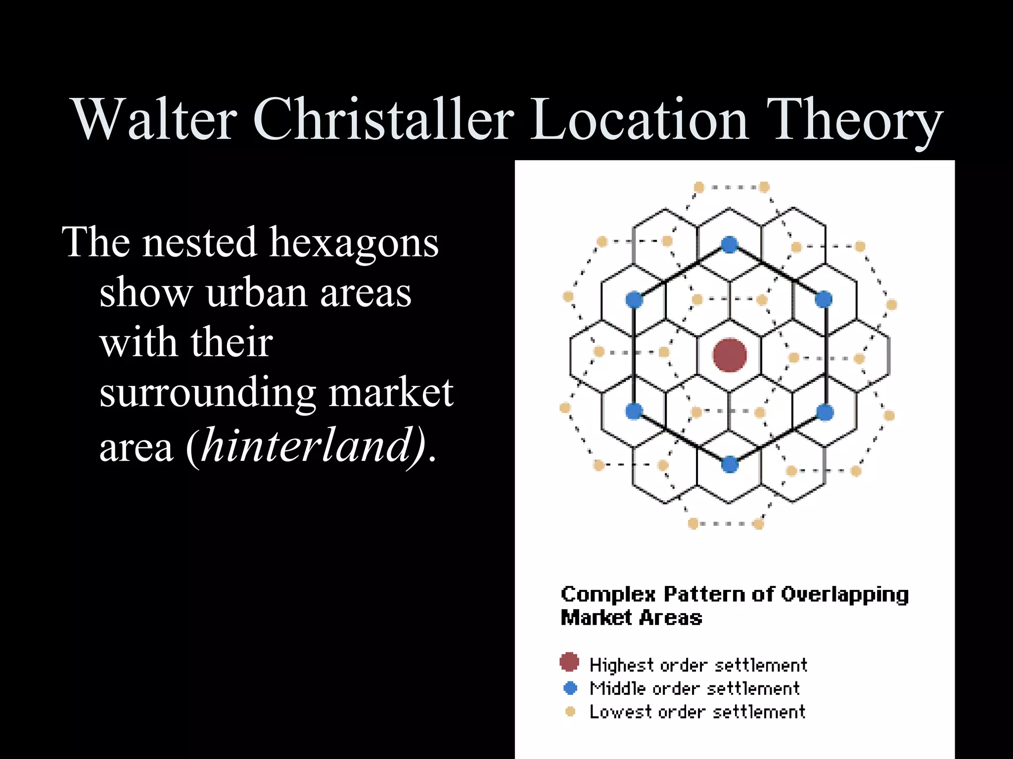 Walter Christaller Location Theory The nested hexagons show urban areas with their surrounding market area ( hinterland). 