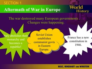 Ch 22.1 Aftermath of WWII | PPT