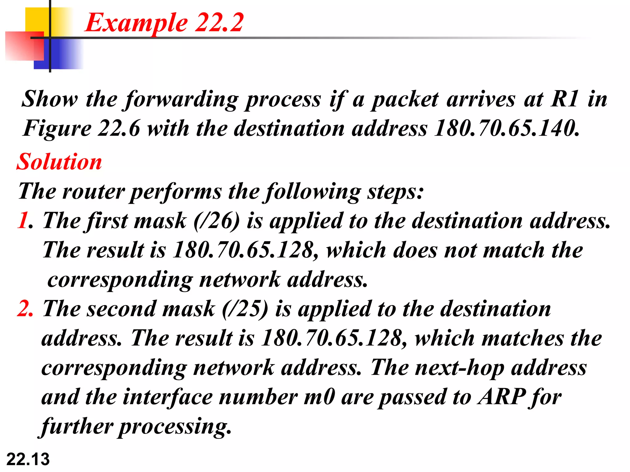 Show the forwarding process if a packet arrives at R1 in Figure 22.6 with the destination address 180.70.65.140. Example 22.2 Solution The router performs the following steps: 1 . The first mask (/26) is applied to the destination address.   The result is 180.70.65.128, which does not match the   corresponding network address. 2.  The second mask (/25) is applied to the destination   address. The result is 180.70.65.128, which matches the   corresponding network address. The next-hop address   and the interface number m0 are passed to ARP for   further processing. 
