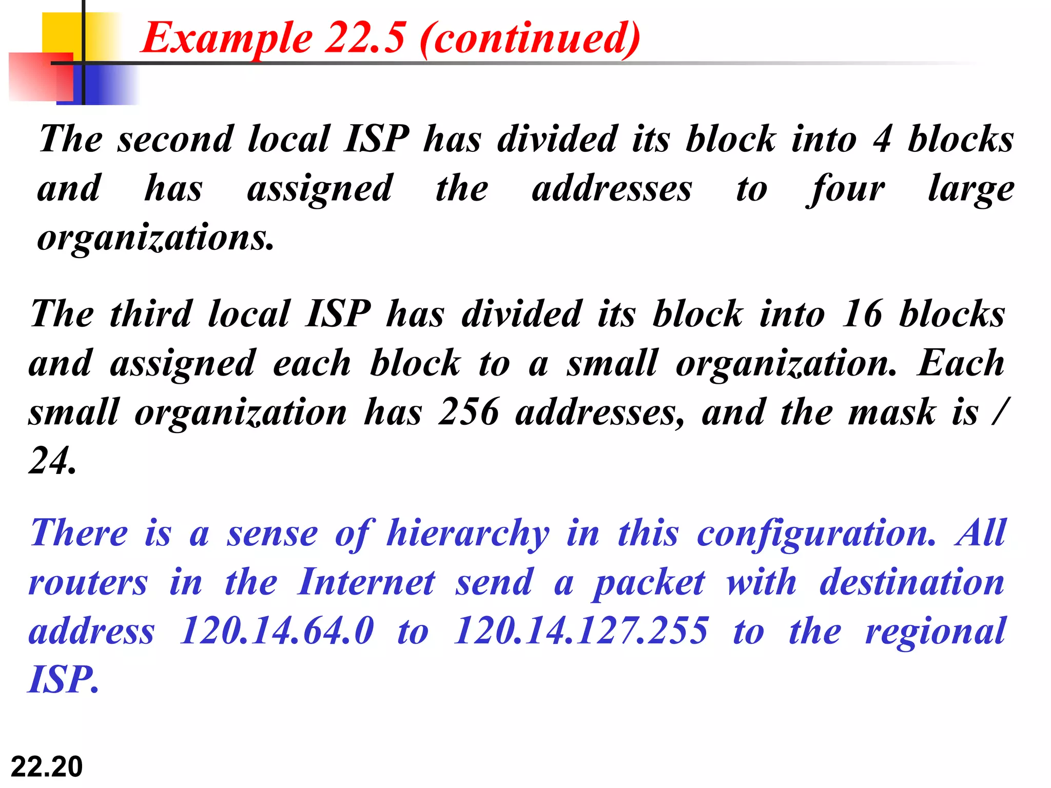The second local ISP has divided its block into 4 blocks and has assigned the addresses to four large organizations. Example 22.5 (continued) There is a sense of hierarchy in this configuration. All routers in the Internet send a packet with destination address 120.14.64.0 to 120.14.127.255 to the regional ISP. The third local ISP has divided its block into 16 blocks and assigned each block to a small organization. Each small organization has 256 addresses, and the mask is /24. 
