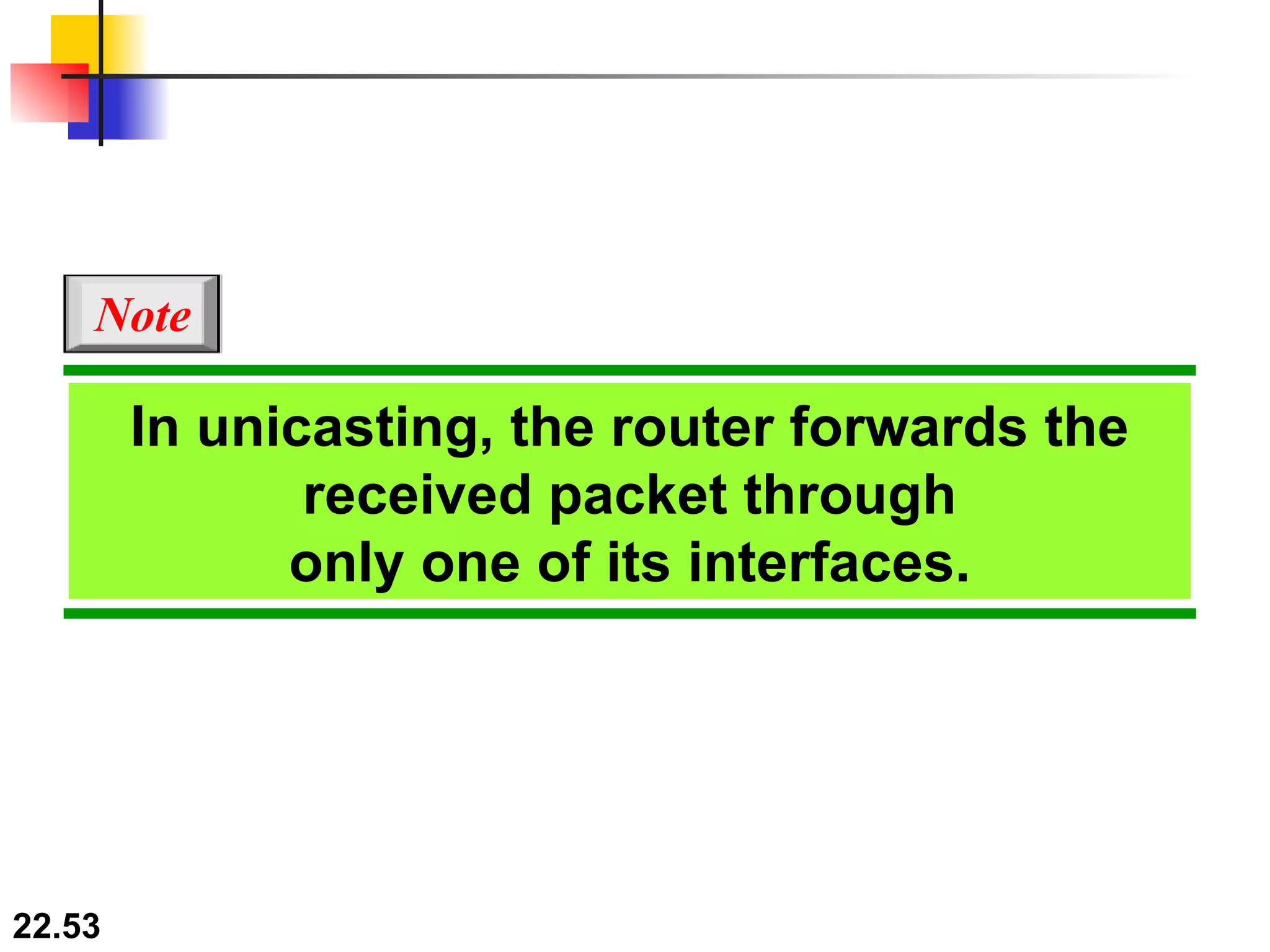 In unicasting, the router forwards the received packet through only one of its interfaces. Note 