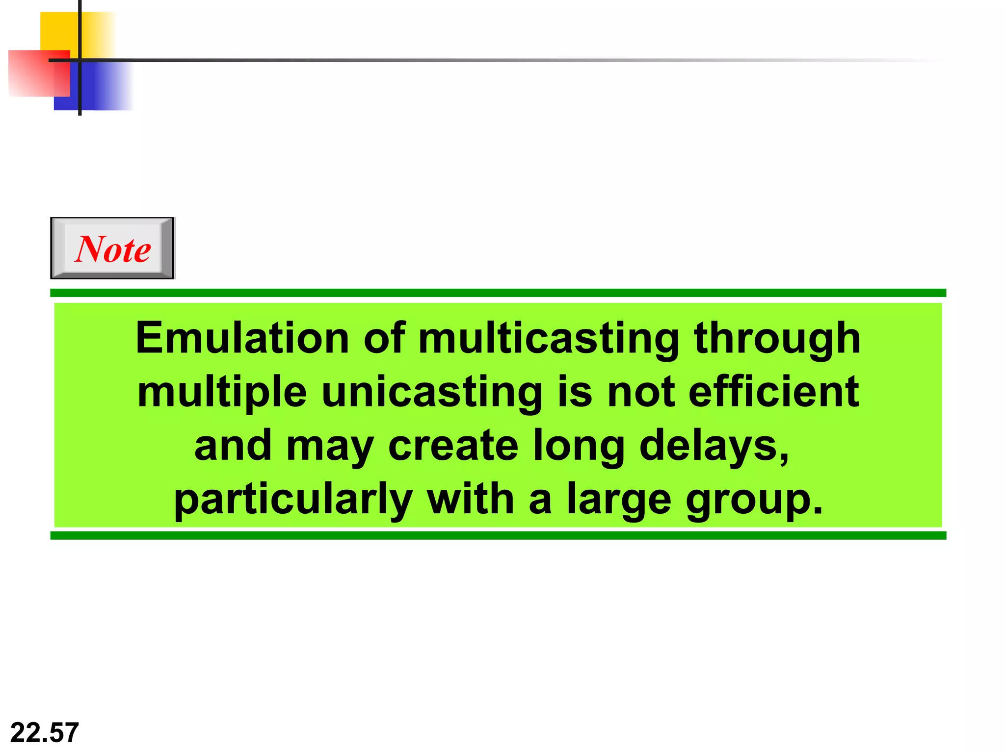Emulation of multicasting through multiple unicasting is not efficient and may create long delays,  particularly with a large group. Note 
