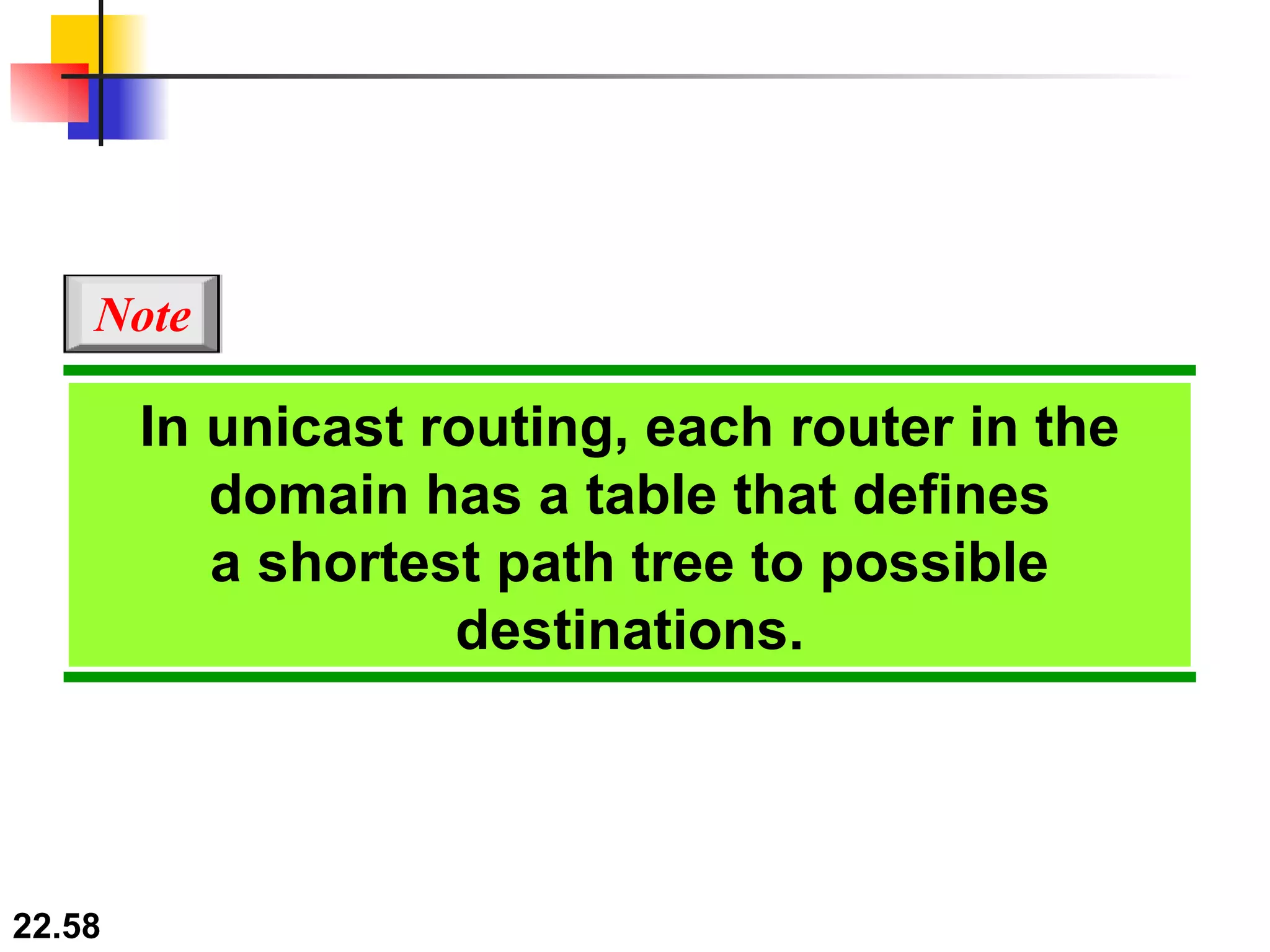 In unicast routing, each router in the domain has a table that defines a shortest path tree to possible destinations. Note 