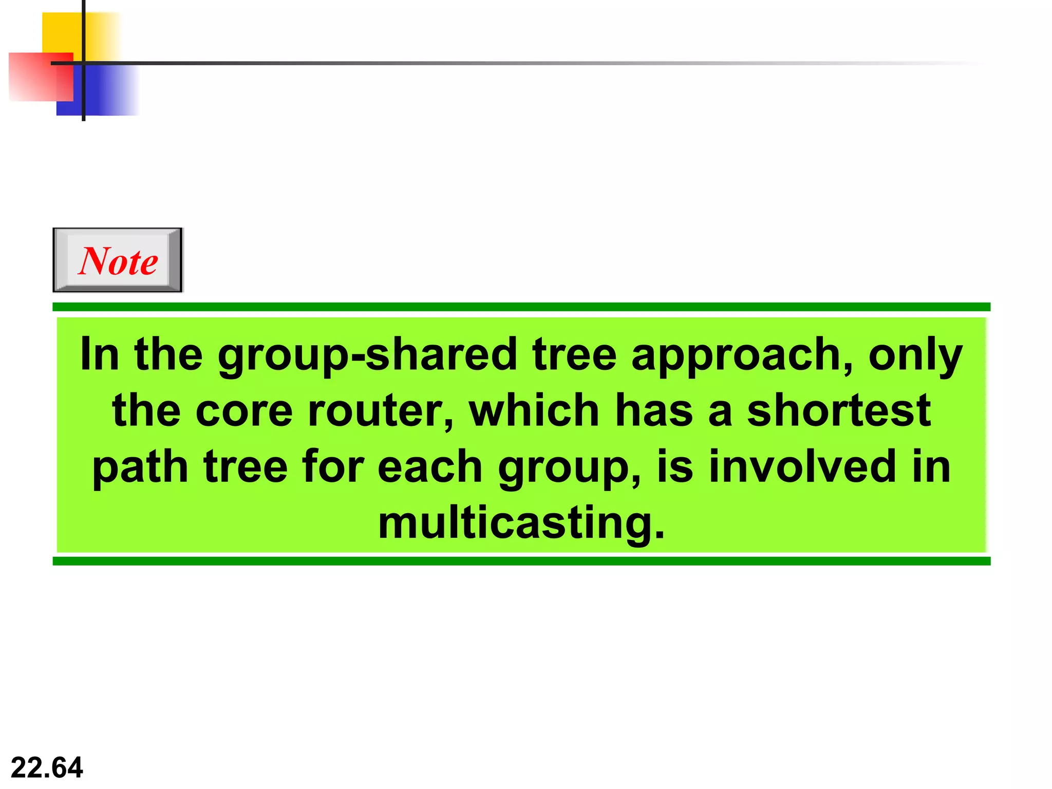 In the group-shared tree approach, only the core router, which has a shortest path tree for each group, is involved in multicasting. Note 