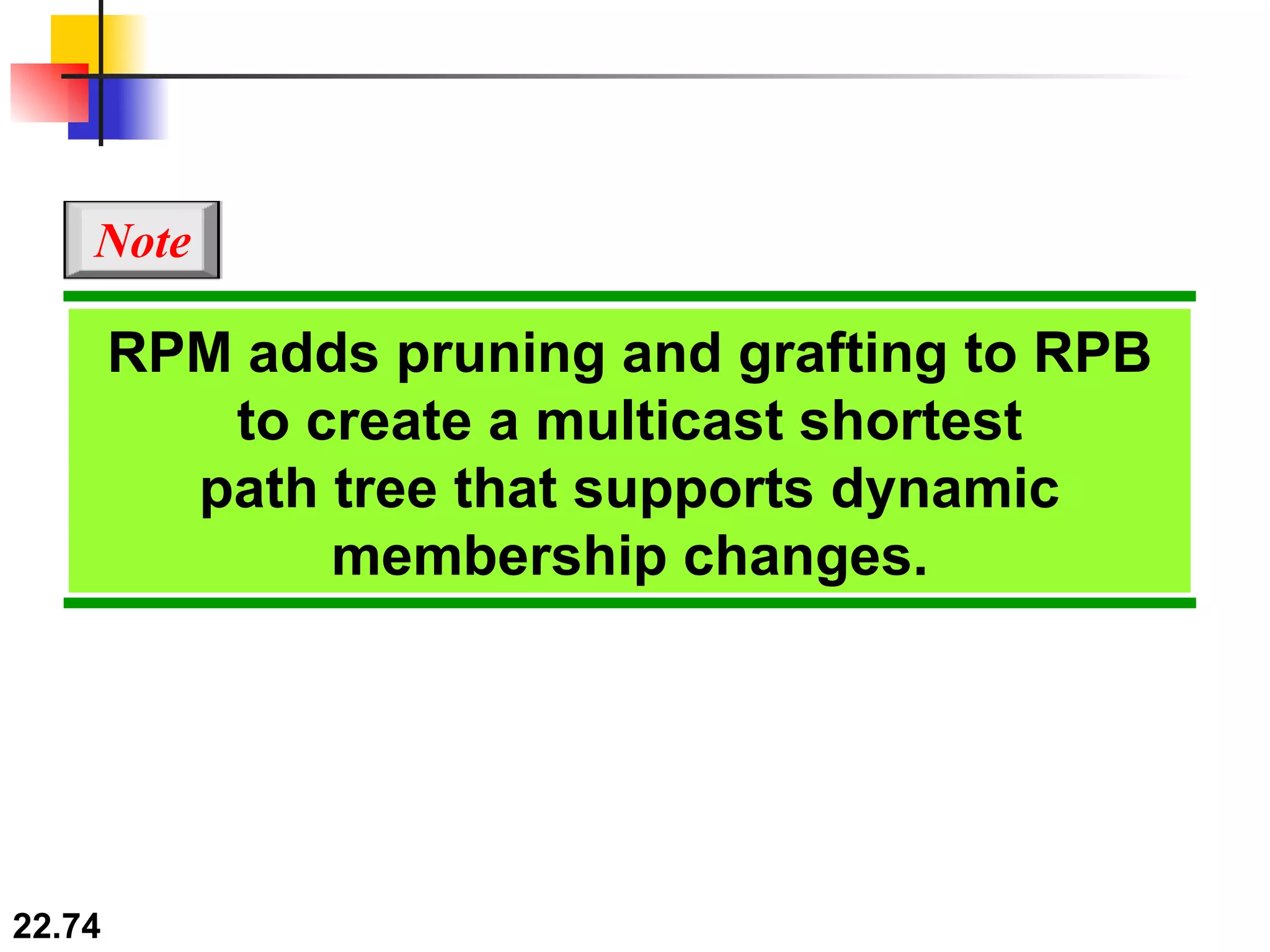 RPM adds pruning and grafting to RPB to create a multicast shortest path tree that supports dynamic membership changes. Note 