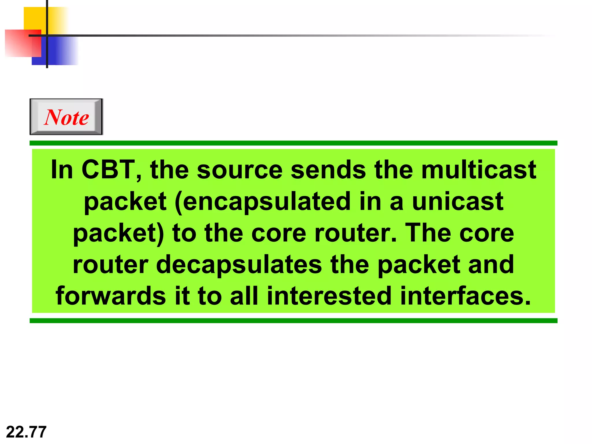 In CBT, the source sends the multicast packet (encapsulated in a unicast packet) to the core router. The core router decapsulates the packet and forwards it to all interested interfaces. Note 