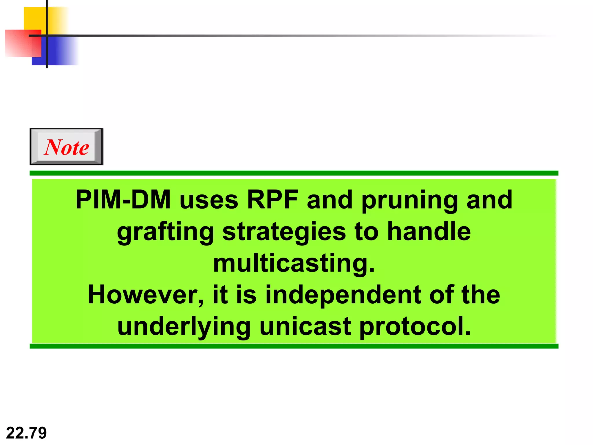 PIM-DM uses RPF and pruning and grafting strategies to handle multicasting. However, it is independent of the underlying unicast protocol. Note 