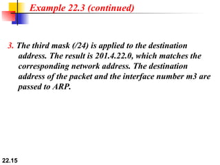 Example 22.3 (continued) 3.  The third mask (/24) is applied to the destination   address. The result is 201.4.22.0, which matches the   corresponding network address. The destination   address of the packet and the interface number m3 are   passed to ARP. 