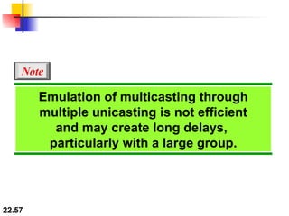 Emulation of multicasting through multiple unicasting is not efficient and may create long delays,  particularly with a large group. Note 