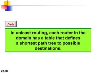 In unicast routing, each router in the domain has a table that defines a shortest path tree to possible destinations. Note 