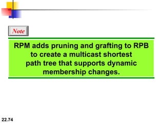 RPM adds pruning and grafting to RPB to create a multicast shortest path tree that supports dynamic membership changes. Note 