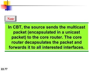 In CBT, the source sends the multicast packet (encapsulated in a unicast packet) to the core router. The core router decapsulates the packet and forwards it to all interested interfaces. Note 