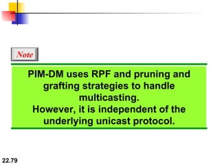 PIM-DM uses RPF and pruning and grafting strategies to handle multicasting. However, it is independent of the underlying unicast protocol. Note 