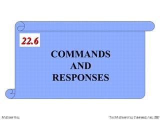 COMMANDS AND RESPONSES 22.6