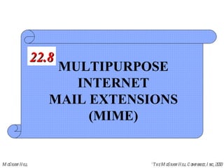 MULTIPURPOSE INTERNET MAIL EXTENSIONS (MIME) 22.8