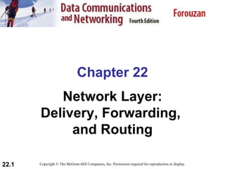 Chapter 22 Network Layer: Delivery, Forwarding,  and Routing Copyright © The McGraw-Hill Companies, Inc. Permission required for reproduction or display. 