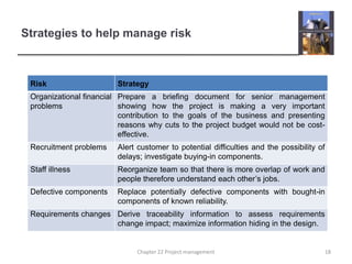 Strategies to help manage risk
Risk Strategy
Organizational financial
problems
Prepare a briefing document for senior management
showing how the project is making a very important
contribution to the goals of the business and presenting
reasons why cuts to the project budget would not be cost-
effective.
Recruitment problems Alert customer to potential difficulties and the possibility of
delays; investigate buying-in components.
Staff illness Reorganize team so that there is more overlap of work and
people therefore understand each other’s jobs.
Defective components Replace potentially defective components with bought-in
components of known reliability.
Requirements changes Derive traceability information to assess requirements
change impact; maximize information hiding in the design.
18Chapter 22 Project management
 