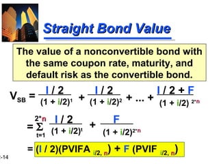 2-14
Straight Bond ValueStraight Bond Value
The value of a nonconvertible bond with
the same coupon rate, maturity, and
default risk as the convertible bond.
The value of a nonconvertible bond with
the same coupon rate, maturity, and
default risk as the convertible bond.
(1 + i/2)1
(1 + i/2)2
(1 + i/2) 2*nn
VSB = + + ... +
I / 2 I / 2 + F
= Σ
2*nn
t=1
(1 + i/2)t
= (I / 2)(PVIFA i/2, nn) + F (PVIF i/2, nn)
(1 + i/2)2*nn
+
F
I / 2
I / 2
 
