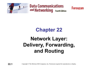 Chapter 22
Network Layer:
Delivery, Forwarding,
and Routing
and Routing
22.1 Copyright © The McGraw-Hill Companies, Inc. Permission required for reproduction or display.
 
