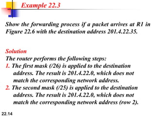 22.14
Show the forwarding process if a packet arrives at R1 in
Figure 22.6 with the destination address 201.4.22.35.
Example 22.3
Solution
The router performs the following steps:
1. The first mask (/26) is applied to the destination
address. The result is 201.4.22.0, which does not
match the corresponding network address.
2. The second mask (/25) is applied to the destination
address. The result is 201.4.22.0, which does not
match the corresponding network address (row 2).
 