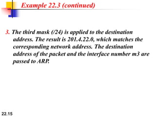 22.15
Example 22.3 (continued)
3. The third mask (/24) is applied to the destination
address. The result is 201.4.22.0, which matches the
corresponding network address. The destination
address of the packet and the interface number m3 are
passed to ARP.
 
