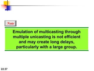 22.57
Emulation of multicasting through
multiple unicasting is not efficient
and may create long delays,
particularly with a large group.
Note
 