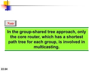 22.64
In the group-shared tree approach, only
the core router, which has a shortest
path tree for each group, is involved in
multicasting.
Note
 