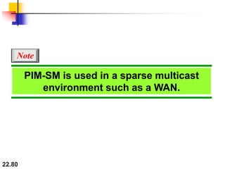 22.80
PIM-SM is used in a sparse multicast
environment such as a WAN.
Note
 