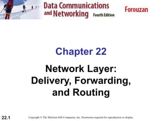 22.1
Chapter 22
Network Layer:
Delivery, Forwarding,
and Routing
Copyright © The McGraw-Hill Companies, Inc. Permission required for reproduction or display.
 