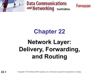 Network Layer Delivery, Forwarding, and Routing Chapter Summary | PPT