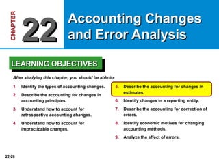 22-26
5. Describe the accounting for changes in
estimates.
6. Identify changes in a reporting entity.
7. Describe the accounting for correction of
errors.
8. Identify economic motives for changing
accounting methods.
9. Analyze the effect of errors.
After studying this chapter, you should be able to:
LEARNING OBJECTIVES
LEARNING OBJECTIVES
1. Identify the types of accounting changes.
2. Describe the accounting for changes in
accounting principles.
3. Understand how to account for
retrospective accounting changes.
4. Understand how to account for
impracticable changes.
Accounting Changes
Accounting Changes
and Error Analysis
and Error Analysis
22
22
 