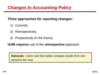 ch22 ... accounting changes and error.pptx