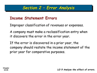 ch22-AccChange_ErrorAnalysiiis.Kieso_.ppt