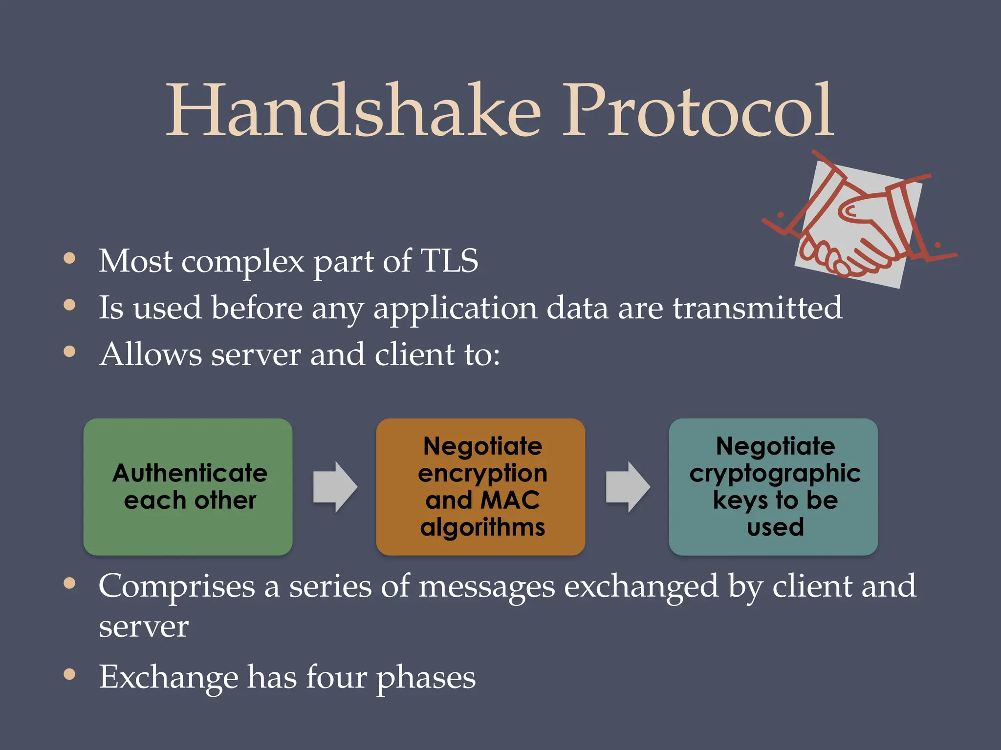 Handshake Protocol
• Most complex part of TLS
• Is used before any application data are transmitted
• Allows server and client to:
• Comprises a series of messages exchanged by client and
server
• Exchange has four phases
Authenticate
each other
Negotiate
encryption
and MAC
algorithms
Negotiate
cryptographic
keys to be
used
 