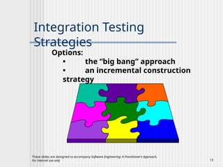 Ch22 - Software Testing Strategy securty.pptx