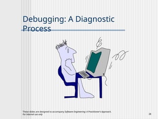 Ch22 - Software Testing Strategy securty.pptx