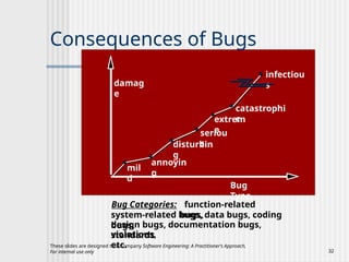 Ch22 - Software Testing Strategy securty.pptx