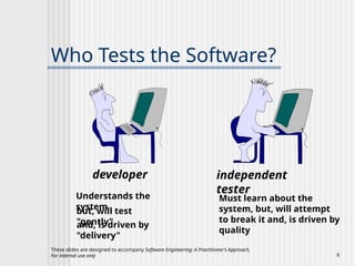 Ch22 - Software Testing Strategy securty.pptx