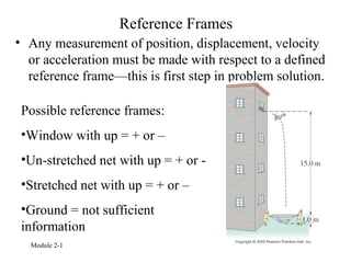 Ch2 2011 s | PPT