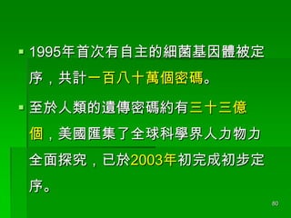 ? 1995״ļw

򣬹Ӌһٰʮfܴa
? zܴasʮ|
RȫƌW
ȫ̽2003ɳ

80

 