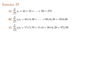 Exercice 29
           8
    (a)         ni = 44 + 23 + · · · + 50 = 279
          i=1
           8
    (b)         xi ni = 44×4, 20 + · · · · +50×6, 20 = 1454, 60
          i=1
           8
    (c)         xi ni = 17×5, 70 + 11×6 + 50×6, 20 = 472, 90
          i=6
 