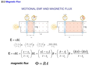 22.3 Magnetic Flux
MOTIONAL EMF AND MAGNETIC FLUX
   
o
o
o
o
o
o
o
o
tt
BABA
B
tt
AA
B
tt
LxxL
BL
tt
xx
vBL


























E
magnetic flux BA
vBLE
BL
tt
xx
o
o








 B
tt
LxxL
o
o








 B
tt
AA
o
o








    
o
o
tt
BABA



 