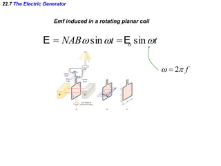 22.7 The Electric Generator
ttNAB o  sinsin EE 
f 2
Emf induced in a rotating planar coil
 