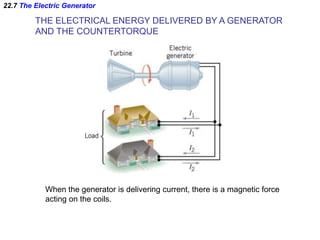 22.7 The Electric Generator
THE ELECTRICAL ENERGY DELIVERED BY A GENERATOR
AND THE COUNTERTORQUE
When the generator is delivering current, there is a magnetic force
acting on the coils.
 