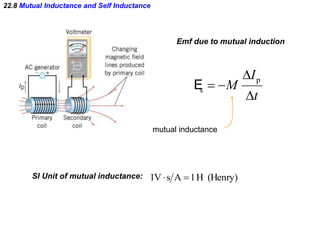 22.8 Mutual Inductance and Self Inductance
Emf due to mutual induction
t
I
M



p
sE
mutual inductance
SI Unit of mutual inductance: (Henry)H1As1V 
 