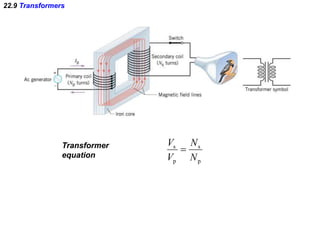 22.9 Transformers
p
s
p
s
N
N
V
V
Transformer
equation
 