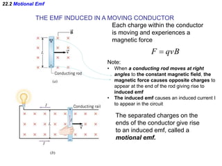 22.2 Motional Emf
THE EMF INDUCED IN A MOVING CONDUCTOR
Each charge within the conductor
is moving and experiences a
magnetic force
qvBF 
The separated charges on the
ends of the conductor give rise
to an induced emf, called a
motional emf.
Note:
• When a conducting rod moves at right
angles to the constant magnetic field, the
magnetic force causes opposite charges to
appear at the end of the rod giving rise to
induced emf
• The induced emf causes an induced current I
to appear in the circuit
 
