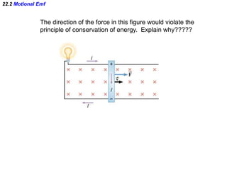 22.2 Motional Emf
The direction of the force in this figure would violate the
principle of conservation of energy. Explain why?????
 