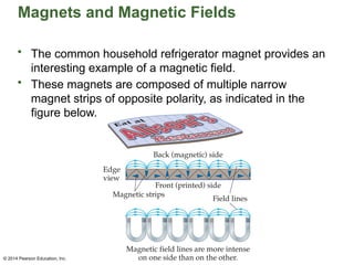 © 2014 Pearson Education, Inc.
Magnets and Magnetic Fields
• The common household refrigerator magnet provides an
interesting example of a magnetic field.
• These magnets are composed of multiple narrow
magnet strips of opposite polarity, as indicated in the
figure below.
 